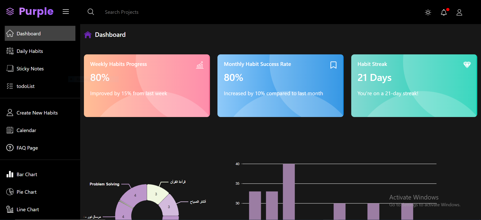 Admin-Dashboard